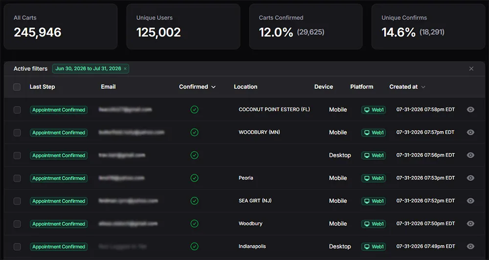 Integrations &amp; Infrastructure